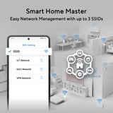 ASUS ZenWiFi BN12, Routeur Blanc, 2 pièces