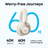 Anker  casque on-ear Crème