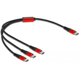 DeLOCK Câble de chargement USB 3-en-1 USB Typ-C vers 3x USB Typ-C Noir/Rouge