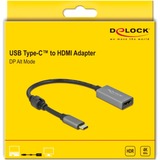 DeLOCK USB-C actif > HDMI, Adaptateur Gris/Noir, 0,2 mètres