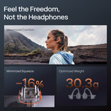 Shokz OpenRun Pro 2 Mini casque technologie conduction osseuse Noir