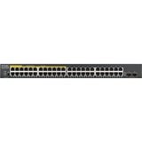 Zyxel GS1900-48-EU0102F commutateur réseau L2 Gigabit Ethernet (10/100/1000) Noir, Switch L2, Gigabit Ethernet (10/100/1000), Grille de montage