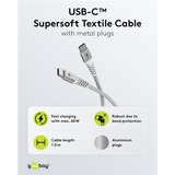 goobay Supersoft USB-C > USB-C 2.0, Câble Blanc, 3 mètres