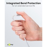 goobay Supersoft USB-C > USB-C 2.0, Câble Blanc, 3 mètres