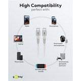 goobay Supersoft USB-C > USB-C 2.0, Câble Blanc, 3 mètres