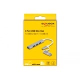 DeLOCK concentrateur USB, Hub USB 