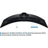 Samsung Odyssey G9 G91F 49" Moniteur UltraWide gaming Noir, 1x DisplayPort, 2x HDMI, 2x USB-A, 144 Hz