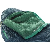 Therm-a-Rest Sac de couchage Saros 32F/0C, petit 