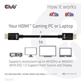 Club 3D Câble HDMI 2.1 Ultra High Speed certifié, mâle-mâle Noir, 1 mètre, 4K 120Hz, 8K 60Hz, 48Gbps