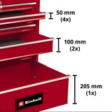 Einhell TC-TW 150 Rouge, Chariot à outils Rouge, Rouge, 52,5 kg, 54 kg