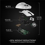 Logitech G PRO X SUPERLIGHT, Souris gaming Blanc, 100 - 25 600 dpi