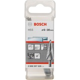Bosch 2608597520, Perceuse 