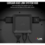 Corsair iCUE LINK System Hub, Contrôleur de ventilateurs Noir