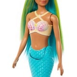 Barbie Poupée sirène aux cheveux bleus et jaunes et turquoise Turquoise