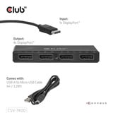 Club 3D Club CSV-7400 DisplayPort? Quad Displayp, Répartiteurs de DisplayPort Noir