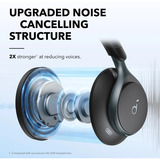 Anker  casque on-ear Noir