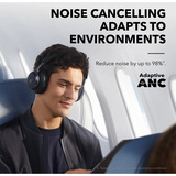 Anker  casque on-ear Noir