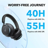 Anker  casque on-ear Noir