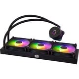 Cooler Master MasterLiquid 360L Core ARGo, Watercooling Noir