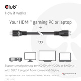 Club 3D Ultra High Speed HDMI, Câble Noir, 7,5 mètres, 4K120 Hz, 8K60 Hz