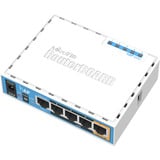 MikroTik RB951UI-2ND, Point d'accès Blanc