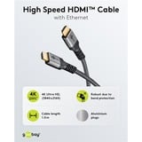 goobay Plus Câble HDMI haut débit avec Ethernet Gris, 2 mètres