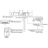 iiyama ProLite XB3294UHSCP-B1 31.5" 4K UHD Moniteur  Noir, 2x HDMI, DisplayPort, 2x USB-A, 2x USB-C