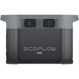 EcoFlow DELTA 2 Max, station d'alimentation portable, Powerstation Noir