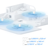 TP-Link Deco X10, Routeur maillé Blanc