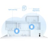 TP-Link Deco X10, Routeur maillé Blanc
