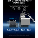 Anker Prime Charger (160W, 3 ports, Smart Display), Chargeur Gris, GaN, 3x USB-C, 140W max.