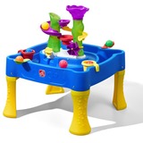 Step 2 Table