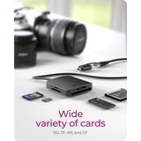 ICY BOX ICY BOX IB-CR302-CU3, Lecteur de carte Noir