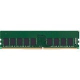32 GO ECC DDR4-3200, Mémoire vive