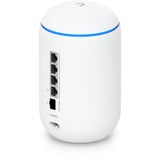 Ubiquiti Dream Router 7, Routeur Blanc