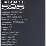 COBI Fiat Abarth 595, Jouets de construction 