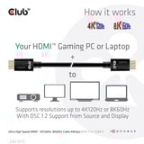 Club 3D HDMI à très haut débit, Câble Noir, 3 mètres, 4K 120Hz, 8K 60Hz, 48Gbps