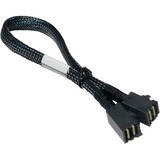 HighPoint NVMe, Câble Noir
