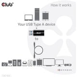 Club 3D USB-C 3.2 > USB-A 3.2 Gen 1 , Adaptateur Noir