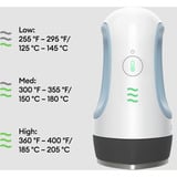 Cricut EasyPress Mini, Presse à chaud Blanc/Bleu clair