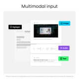 Plaud NotePin S, Enregistreur vocal Noir, 64 Go, Bluetooth 5.2 / BLE (Bluetooth Low Energy) / Wi-Fi