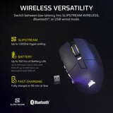 Corsair Scimitar Elite Wireless SE MMO, Souris gaming Gunmetal