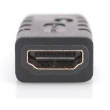 Digitus Émulateur EDID HDMI 4K, Adaptateur Noir