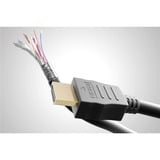 goobay High Speed HDMI 2.0 avec Ethernet, Câble Noir, 15 mètres