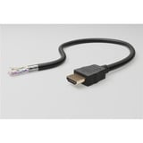 goobay High Speed HDMI 2.0 avec Ethernet, Câble Noir, 15 mètres