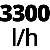 Einhell GC-AW 6333 630 W 3,6 bar 3300 l/h, Pompe Rouge/Noir, 630 W, Secteur, 3,6 bar, 3300 l/h, IPX4, Noir, Rouge