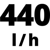 Einhell TE-HP 170 Nettoyeur haute pression Droit Electrique 440 l/h Noir, Rouge Rouge/Noir, Droit, Electrique, 10 m, Haute pression, 1,2 L, Noir, Rouge