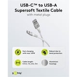 goobay Supersoft USB-C > USB-A 2.0, Câble Blanc, 2 mètres