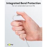 goobay Supersoft USB-C > USB-A 2.0, Câble Blanc, 2 mètres
