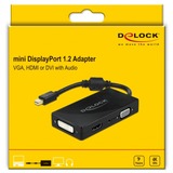 DeLOCK 62073 hub & concentrateur USB 2.0 Type-B Noir, Adaptateur Noir, USB 2.0 Type-B, 3,5mm, DVI-I, HDMI, Mini DisplayPort, VGA, 3840 x 2160 pixels, Noir, 1 pièce(s)